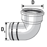 PP Дъга с O – ring за връзка с PVC, 87°30 ф110/100 (PP)